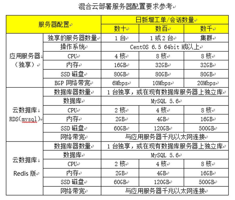 厦门网站建设：打造在线名片，让企业走得更远